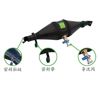 气动法兰堵漏袋